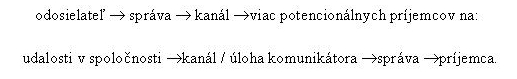 bez_názvu