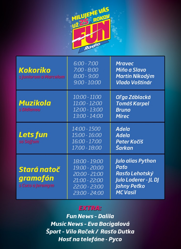 Narodeniny_rozpis_final