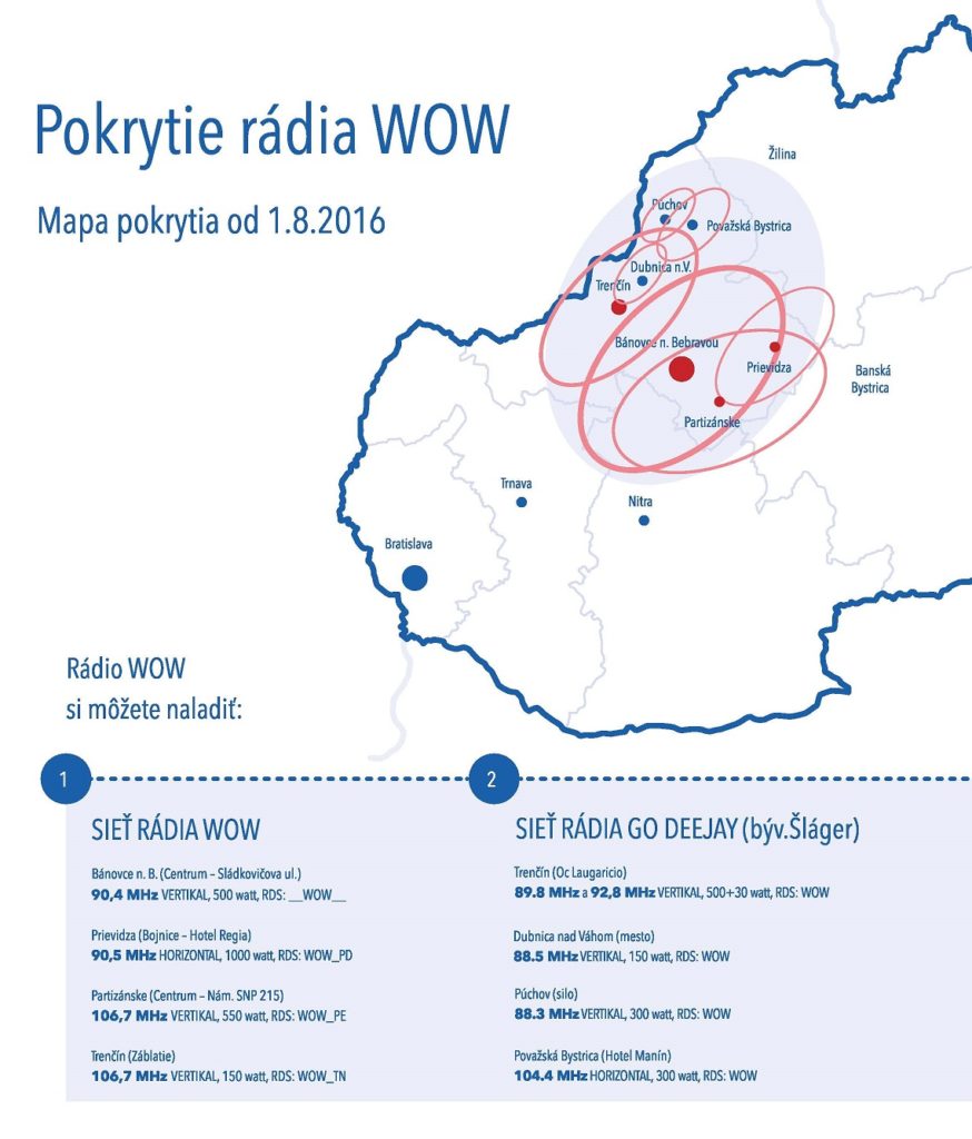 Mapa Pokrytia Radia WOW - po zluceni s Radiom Slager, resp. Radiom GO DeeJay-jul 2016