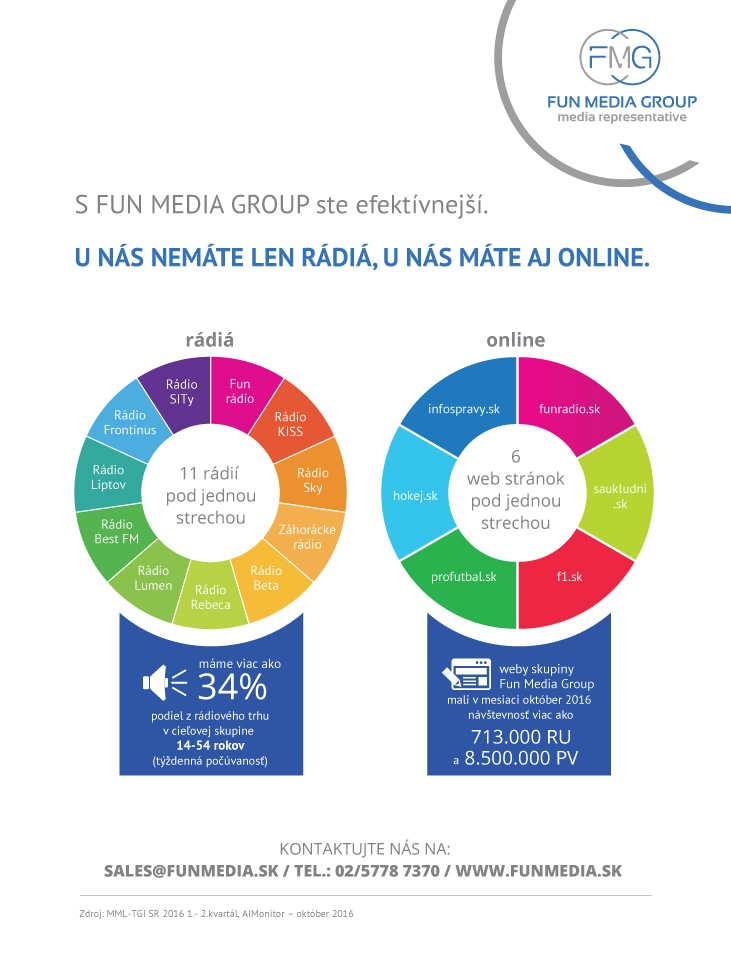 fun-media-group-b2b_kampan-november-2016