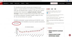 ad clanok citanost strategie.sk prtsc 2.2.2017 - omediach.com