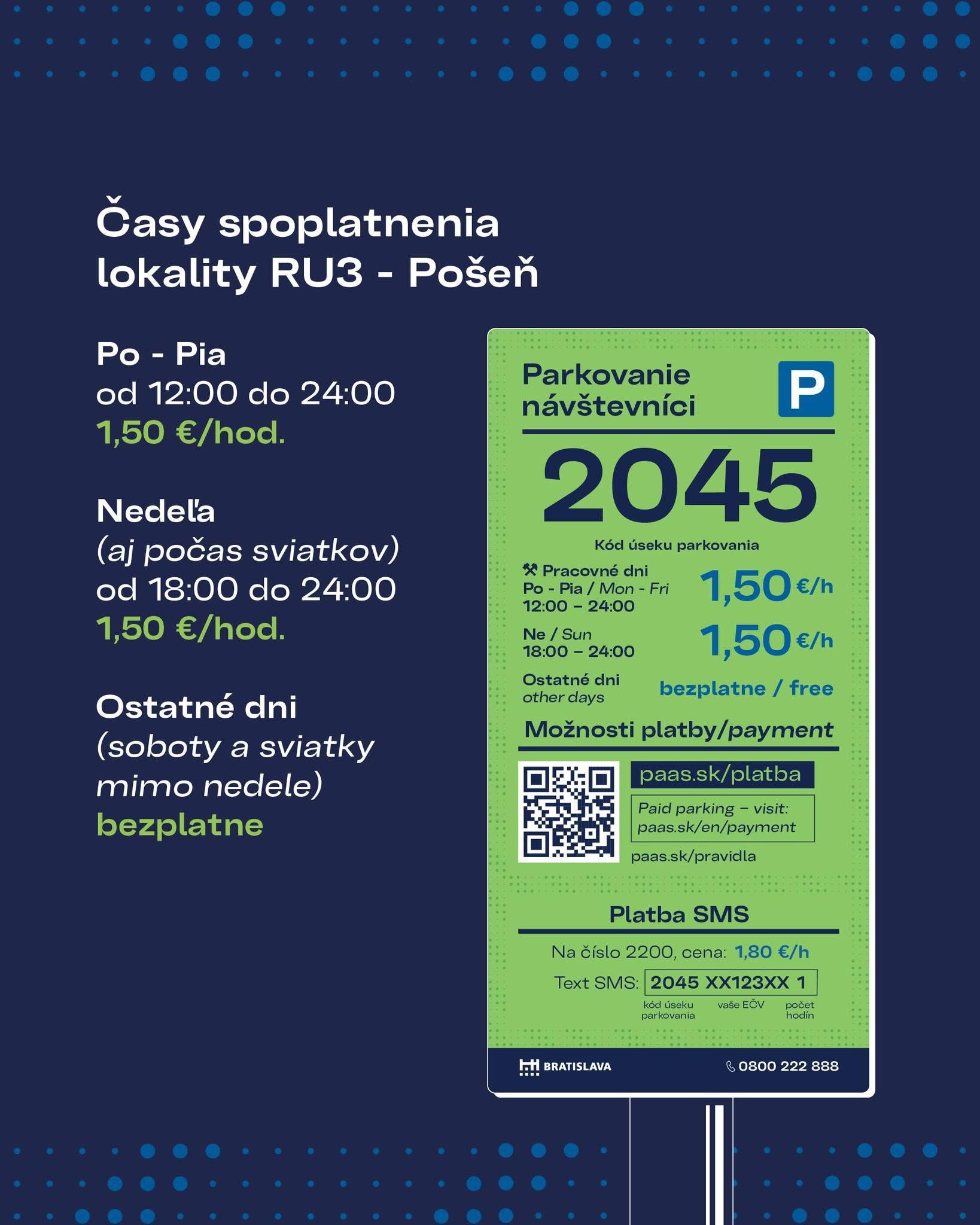 Rezidentské parkovanie na Pošni štartuje 6. augusta. Zóna RU3 zahrnie ...